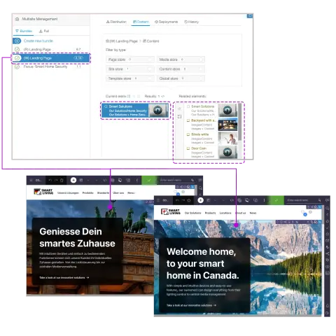 A software interface displays landing page management options, featuring smart home solutions and two website previews in different languages.