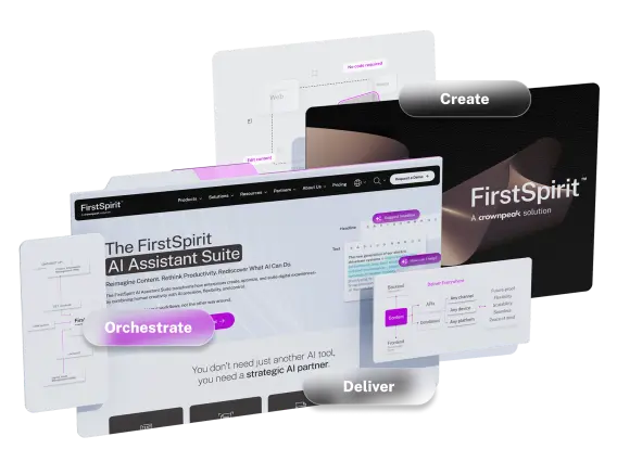 A digital interface showcasing the FirstSpirit AI Assistant Suite, highlighting features like 'Create,' 'Orchestrate,' and 'Deliver.'