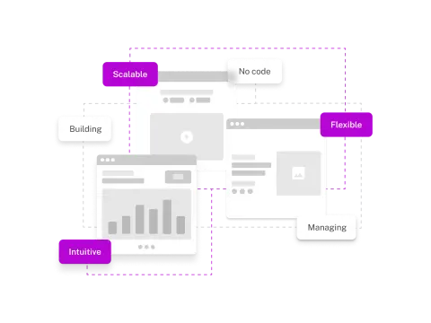 Foreground graphic