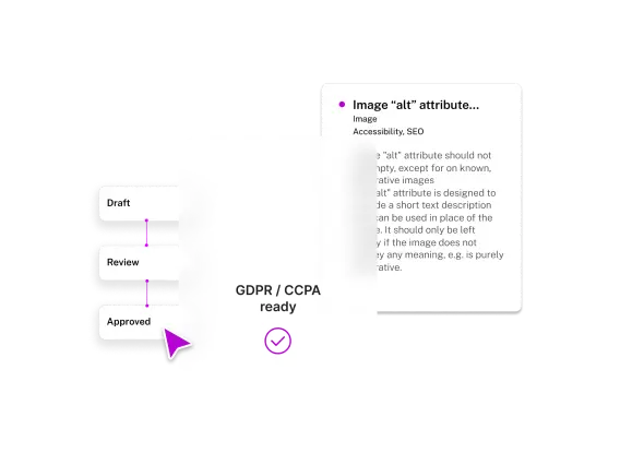 A digital interface displaying a workflow with stages: Draft, Review, and Approved, highlighting GDPR/CCPA readiness.