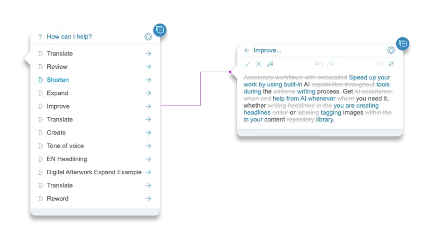 A user interface displaying options for text editing tasks like translating, shortening, and improving content, with a focus on AI assistance.