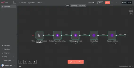 A workflow interface showing steps to execute a process: get authentication token, list category trees, list catalogs, and create a catalog.