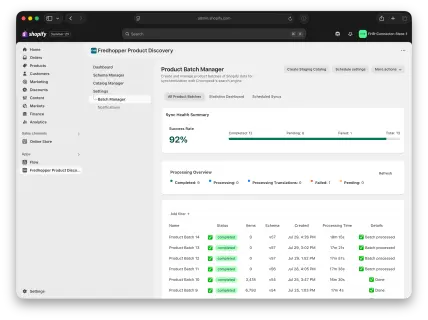 Shopify interface showing the Product Batch Manager with a 92% sync success rate and details of processed product batches.