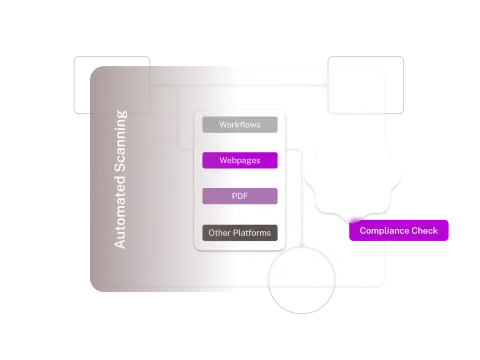 Foreground graphic