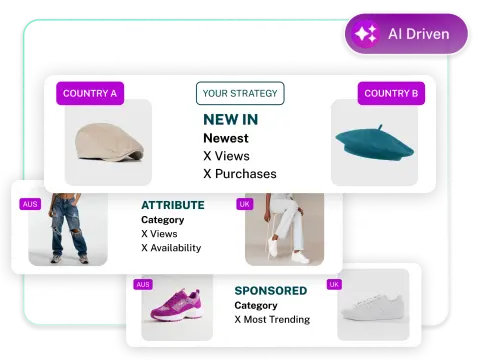 A digital display shows fashion items, including hats and shoes, with metrics for views and purchases across different countries.