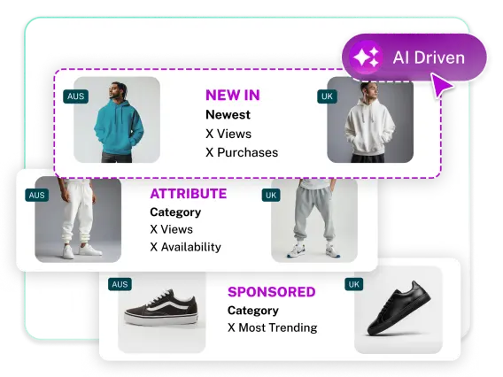 A digital display shows clothing and shoes categorized as 'New,' 'Attribute,' and 'Sponsored,' with metrics like views and purchases.