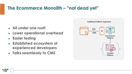 A traditional e-commerce platform system diagram with list of advantages of monolithic systems.