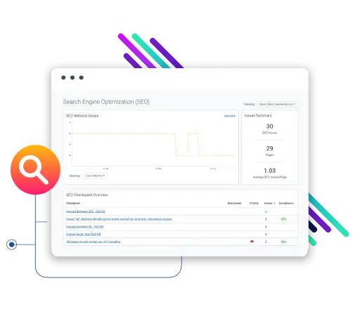 SEO dashboard