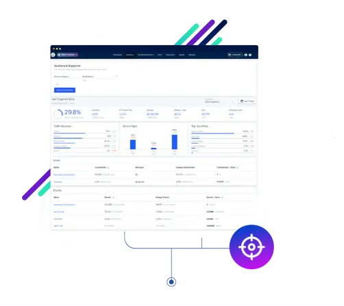 data analysis of user preferences