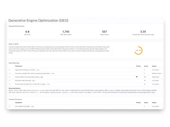 Dashboard showing a Generative Engine Optimization (GEO) summary with scores, indexing details, and recommended improvements.