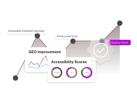 A soft, flowing fabric in shades of white and light purple, creating a dreamy, ethereal background with gentle waves.