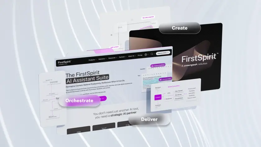 A digital display featuring the FirstSpirit AI Assistant Suite with options to 'Create,' 'Orchestrate,' and 'Deliver' on a sleek background.